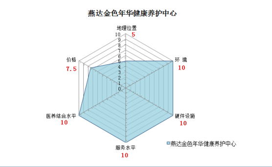 QQ截圖20181225134809.png