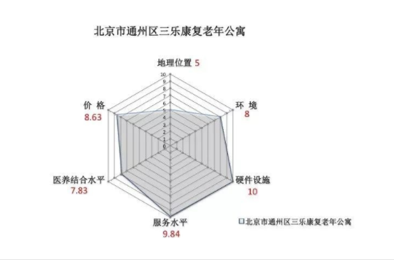QQ截圖20181225142028.png