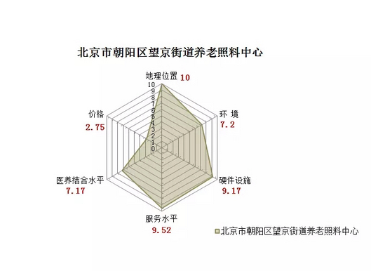QQ截圖20181226113928.png