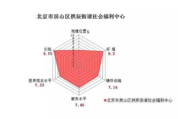 微信截圖_20181226225128.png