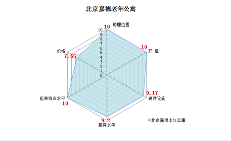 QQ截圖20181227165616.png