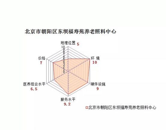 QQ截圖20181227173615.png