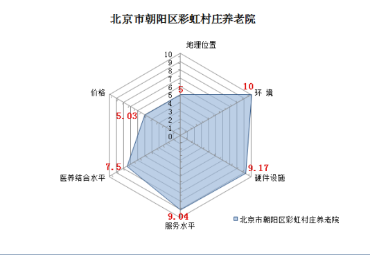 QQ截圖20190103170847.png
