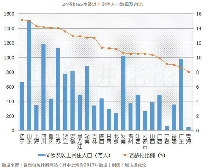 1558059304863060059.png QQ截圖20190517095621.png