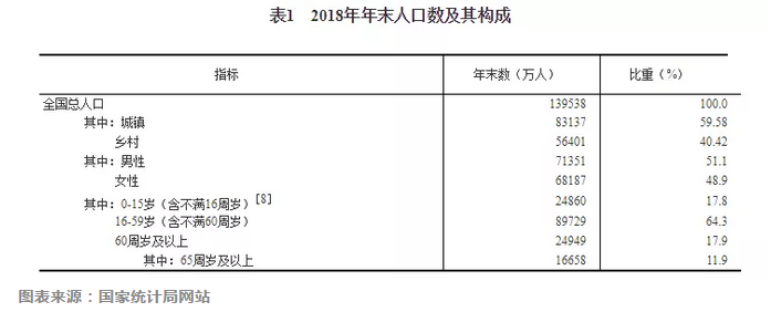 1558059508049059349.png QQ截圖20190517095743.png