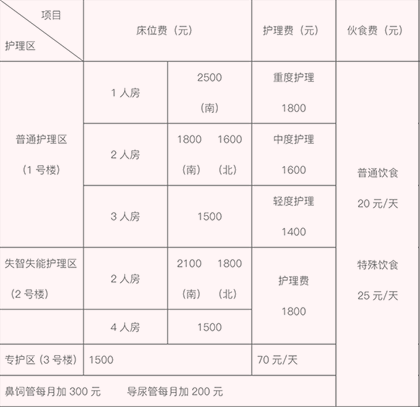 QQ截圖20190824170500.png