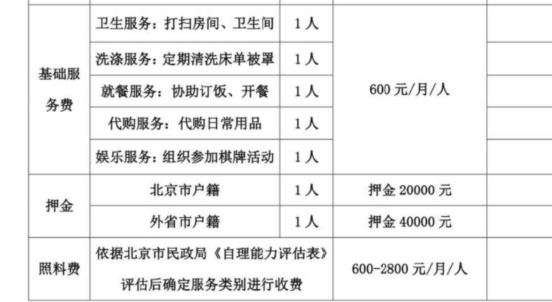 QQ截圖20191224152408.png